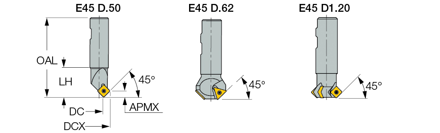 E45 D1.20-W1.00