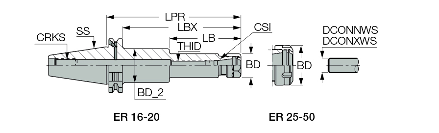 DIN69871 50 ER32X200