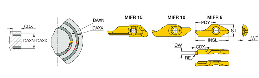 MIFR 8-1.50-0.20 IC908