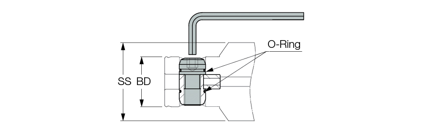 BH MB32 COUPLING SET