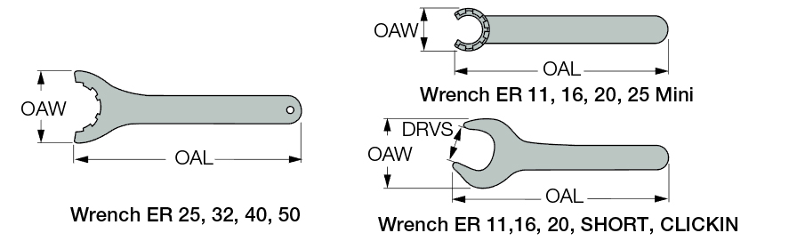 WRENCH ER16 MINI